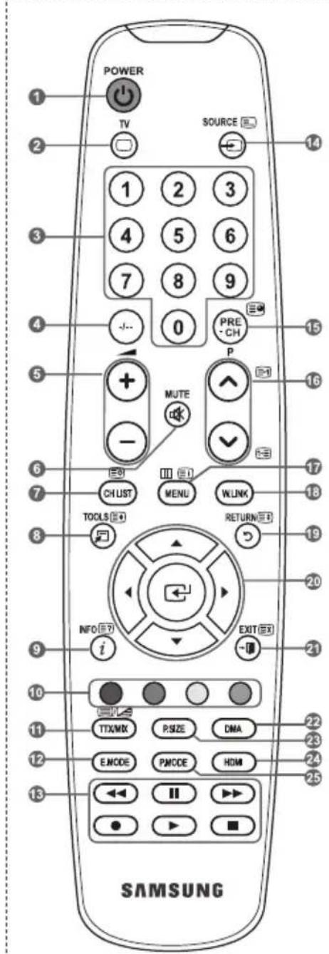 SAMSUNG LE46B550A5WXXN - ⑧ Tomada para auscultadores - 1