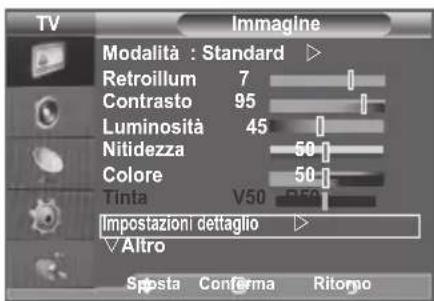 SAMSUNG LE46B550A5WXXN - Configurazione delle impostazioni dettagliate dell'immagine - 1