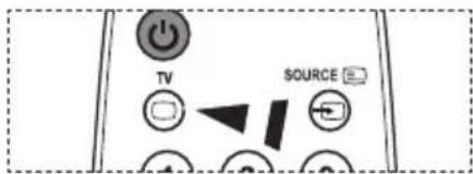 SAMSUNG LE46B550A5WXXN - The teletext pages are organized according to six categories: - 2