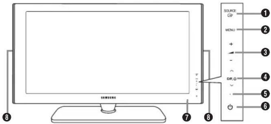 SAMSUNG LE46B550A5WXXN - Installazione del Kit di montaggio a parete - 3