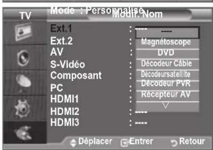 SAMSUNG LE46B550A5WXXN - Modification du nom de la source d'entrée - 2