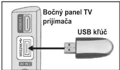 SAMSUNG LE46B550A5WXXN - Používanie funkcie WISELINK - 1