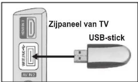 SAMSUNG LE46B550A5WXXN - Gebruik van de WISELINK functie - 1