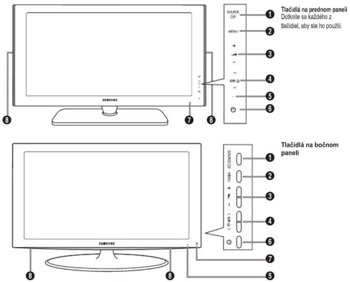 SAMSUNG LE46B550A5WXXN - Pohl'ad na ovládací pane - 1