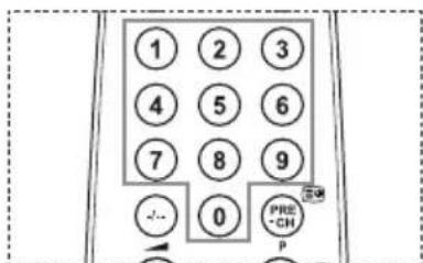 SAMSUNG LE46B550A5WXXN - Telegazeta - 2