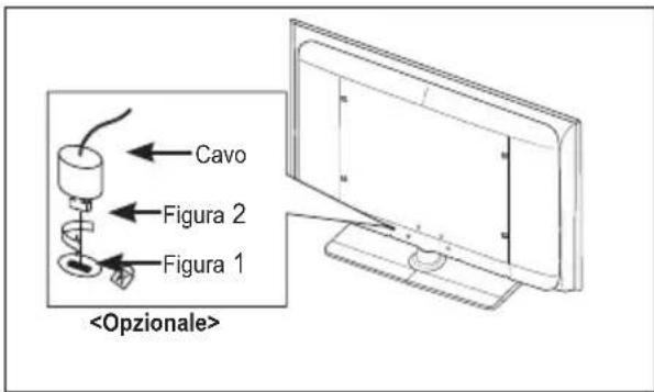 SAMSUNG LE46B550A5WXXN - Uso del blocco Kensington antifurto (a seconda del modello) - 1