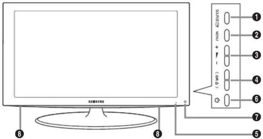 SAMSUNG LE46B550A5WXXN - Aspecto general del panel de control - 2