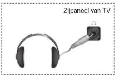 SAMSUNG LE46B550A5WXXN - De hoofdtelefoon aansluiten (apart verkrijgbaar) - 1