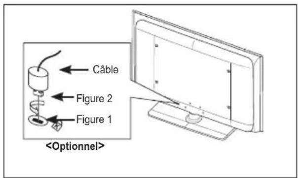 SAMSUNG LE46B550A5WXXN - Utilisation du verrouillage Kensington antivol (en fonction du modèle) - 1