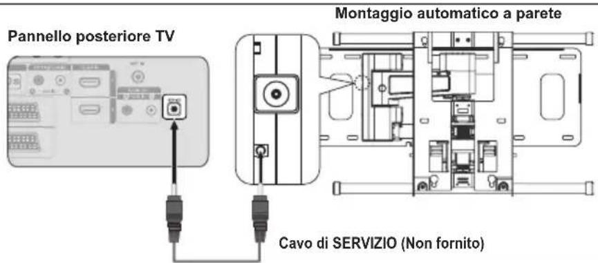 SAMSUNG LE46B550A5WXXN - Regolazione montaggio a parete (kit venduto separatamente) - 1