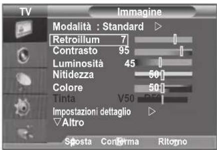 SAMSUNG LE46B550A5WXXN - Regolazione dell'immagine personalizzata - 1