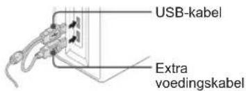 SAMSUNG SPF87H - Aansluiting voedinska - 1