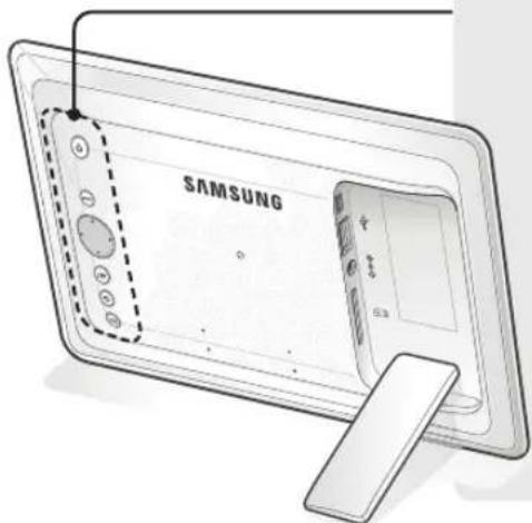 SAMSUNG SPF87H - Namn och Funktion für varje del - 1