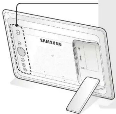 SAMSUNG SPF87H - Navn og Funktion for hver enkelt del - 1