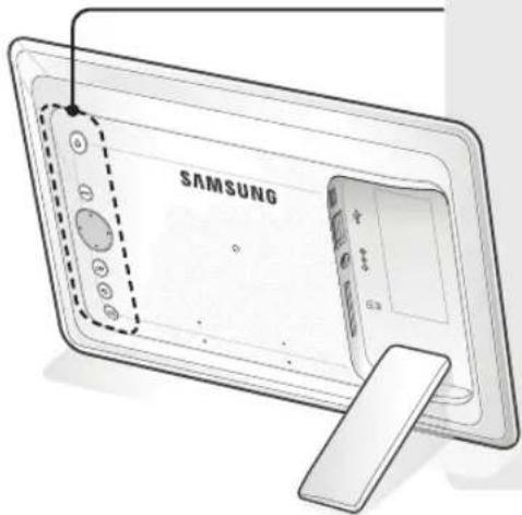SAMSUNG SPF87H - Naam en functie van elk onderdeel - 1