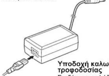 SAMSUNG SPF87H - Συνδεση καλωδιού USB (συνδεση μιπολογισή) - 1