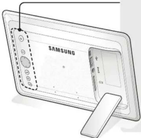 SAMSUNG SPF87H - Název a funkce všech současti - 1