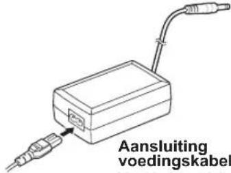 SAMSUNG SPF87H - Aansluiting USB-kabel (pc-verbinding) - 1