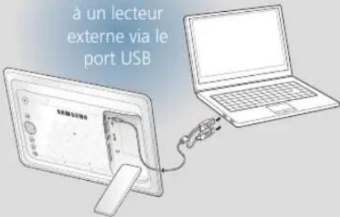 SAMSUNG SPF107H - Un espace de Mémoire du cadre généreux - 2