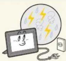 SAMSUNG SPF107H - Avtissement - 1