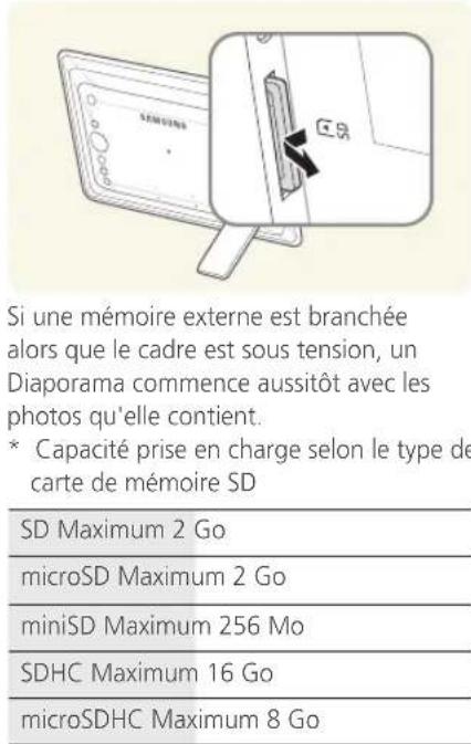 SAMSUNG SPF107H - Remarque - 1