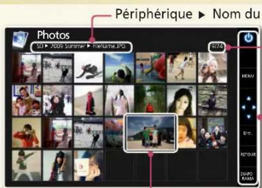 SAMSUNG SPF107H - Listedesphotos - 1