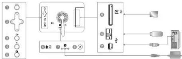 SAMSUNG SPF71ES - 6