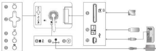 SAMSUNG SPF71ES - 6