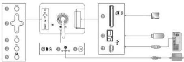 SAMSUNG SPF71ES - Components - 6
