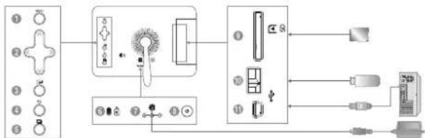 SAMSUNG SPF71ES - 구성품 - 6