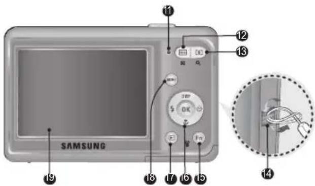 SAMSUNG ES20 - 相機佈局 - 2