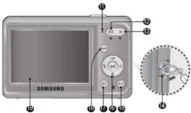 SAMSUNG ES20 - Bagian-bagian kamera - 2