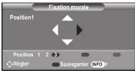SAMSUNG LE46B550A5WQU - Accès à la position mémorisée - 1