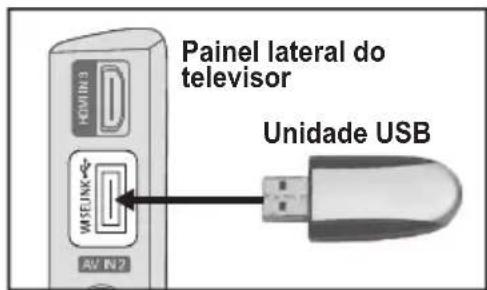 SAMSUNG LE46B550A5WQU - Utilizar a funcao WISELINK - 1