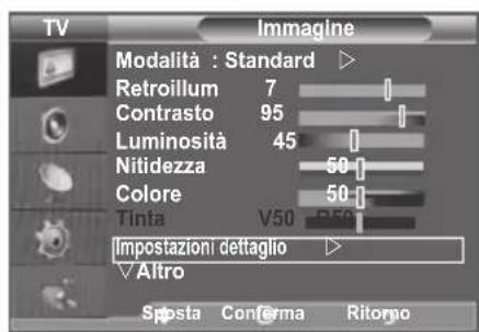 SAMSUNG LE46B550A5WQU - Configurazione delle impostazioni dettagliate dell'immagine - 1