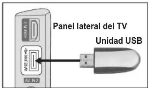 SAMSUNG LE46B550A5WQU - Utilización de la funciona WISELINK - 1