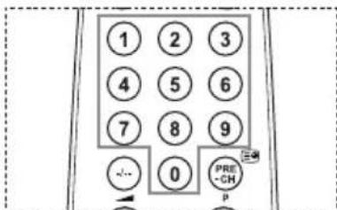 SAMSUNG LE46B550A5WQU - Teletekstfunctie - 2