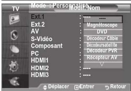 SAMSUNG LE46B550A5WQU - Modification du nom de la source d'entrée - 2