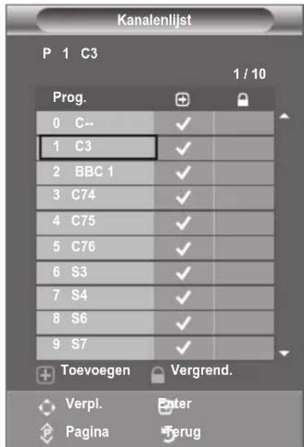 SAMSUNG LE46B550A5WQU - Kanalen toevoegen of vergrendelen - 3