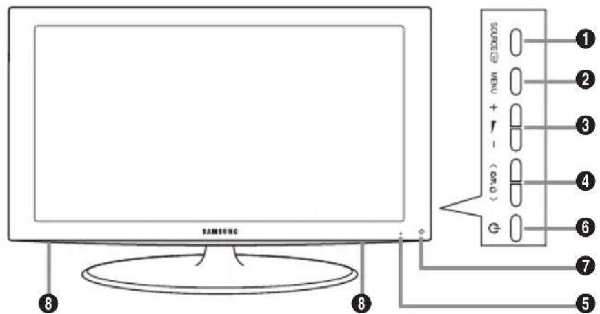 SAMSUNG LE46B550A5WQU - Ogled nadzorne plošće - 2