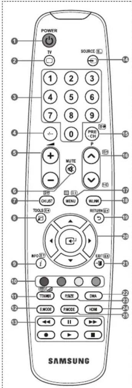 SAMSUNG LE46B550A5WQU - Funkce teletextu - 1