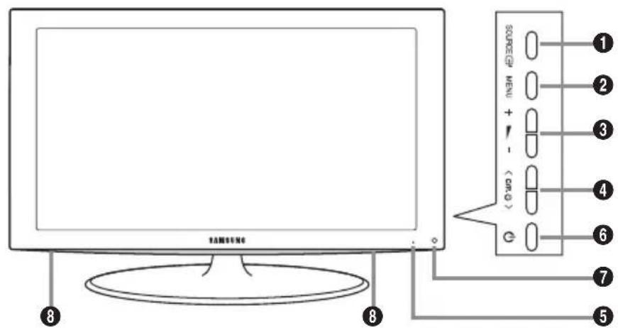 SAMSUNG LE46B550A5WQU - Seznáméní s ovladacim panelem - 2