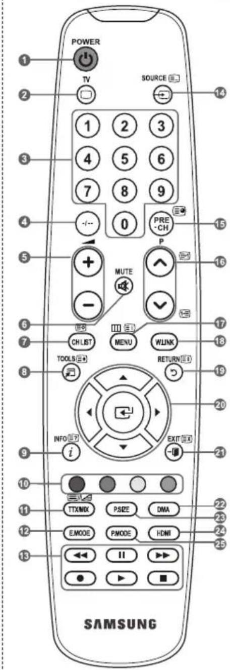 SAMSUNG LE46B550A5WQU - Entertainment: Uit/Sport/Film/Spelcomputer - 1