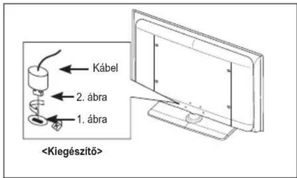 SAMSUNG LE46B550A5WQU - A számítógp beállitása (a modelltól fuggöen) - 1