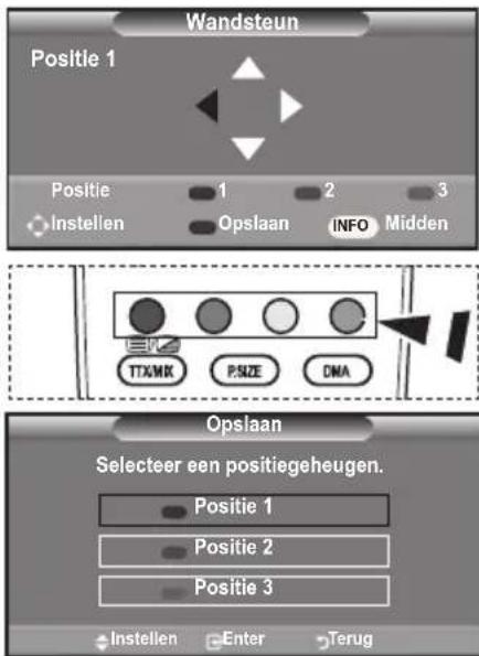 SAMSUNG LE46B550A5WQU - De positie opslaan - 1