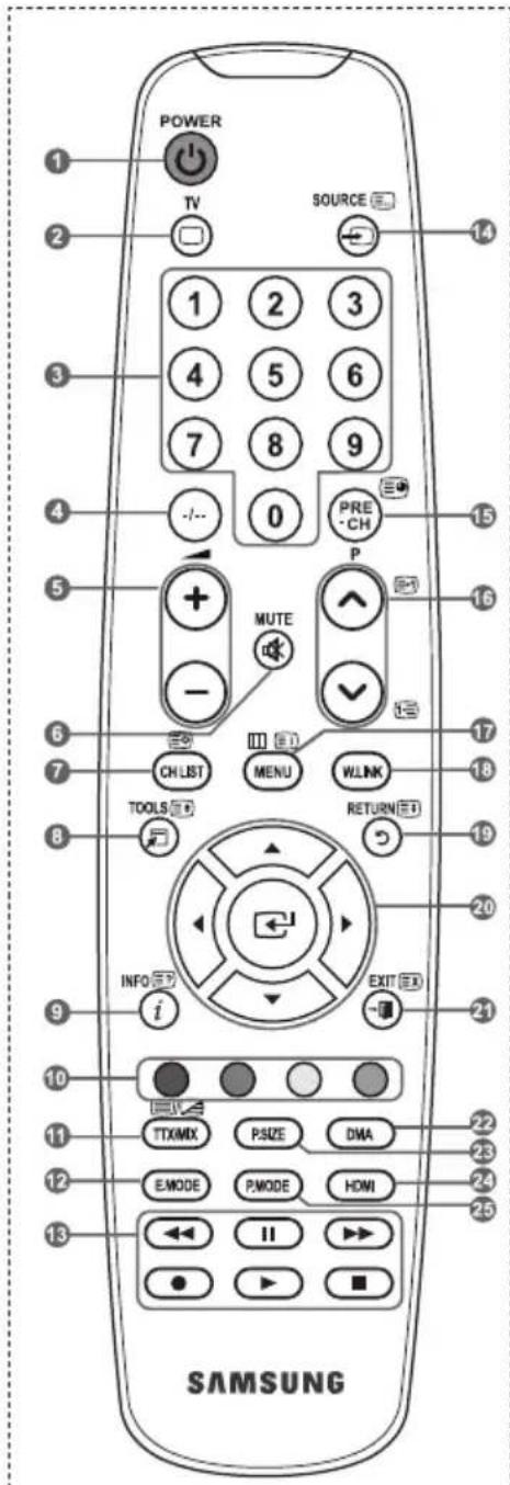 SAMSUNG LE46B550A5WQU - Fonctions telétexte - 1