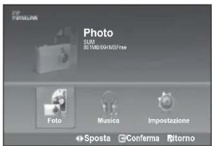 SAMSUNG LE46B550A5WQU - Utilizzato del menu WISELINK - 3