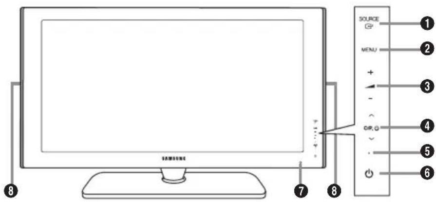 SAMSUNG LE46B550A5WQU - Installation du support - 4