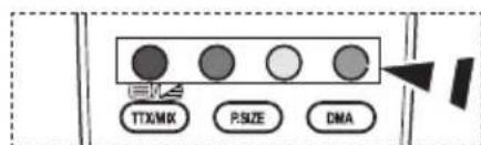SAMSUNG LE46B550A5WQU - Mémorisation de la position - 2
