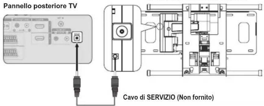 SAMSUNG LE46B550A5WQU - Regolazione montaggio a parete (kit venduto separamente) - 1